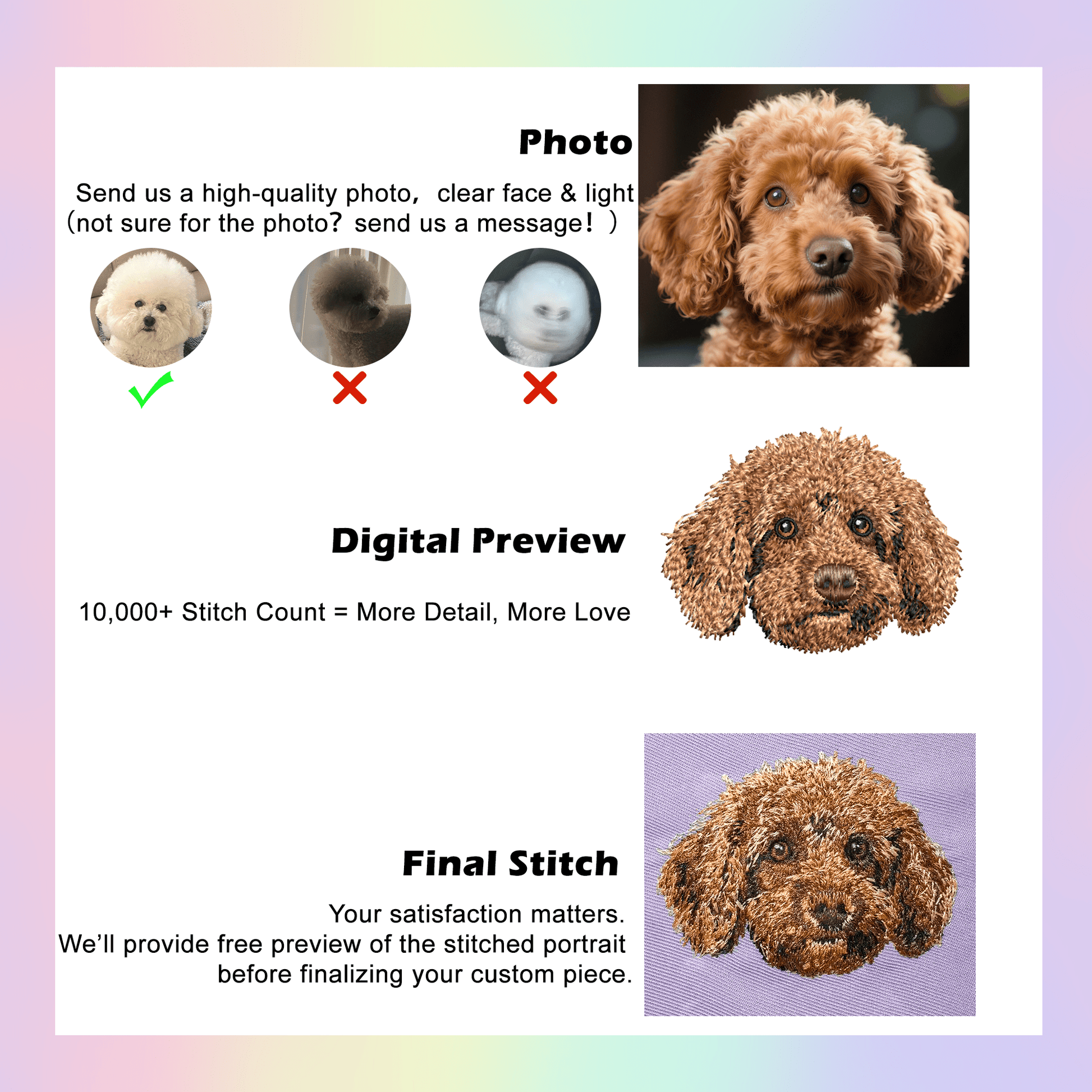 Custom pet embroidery bag order process and photo upload requirements