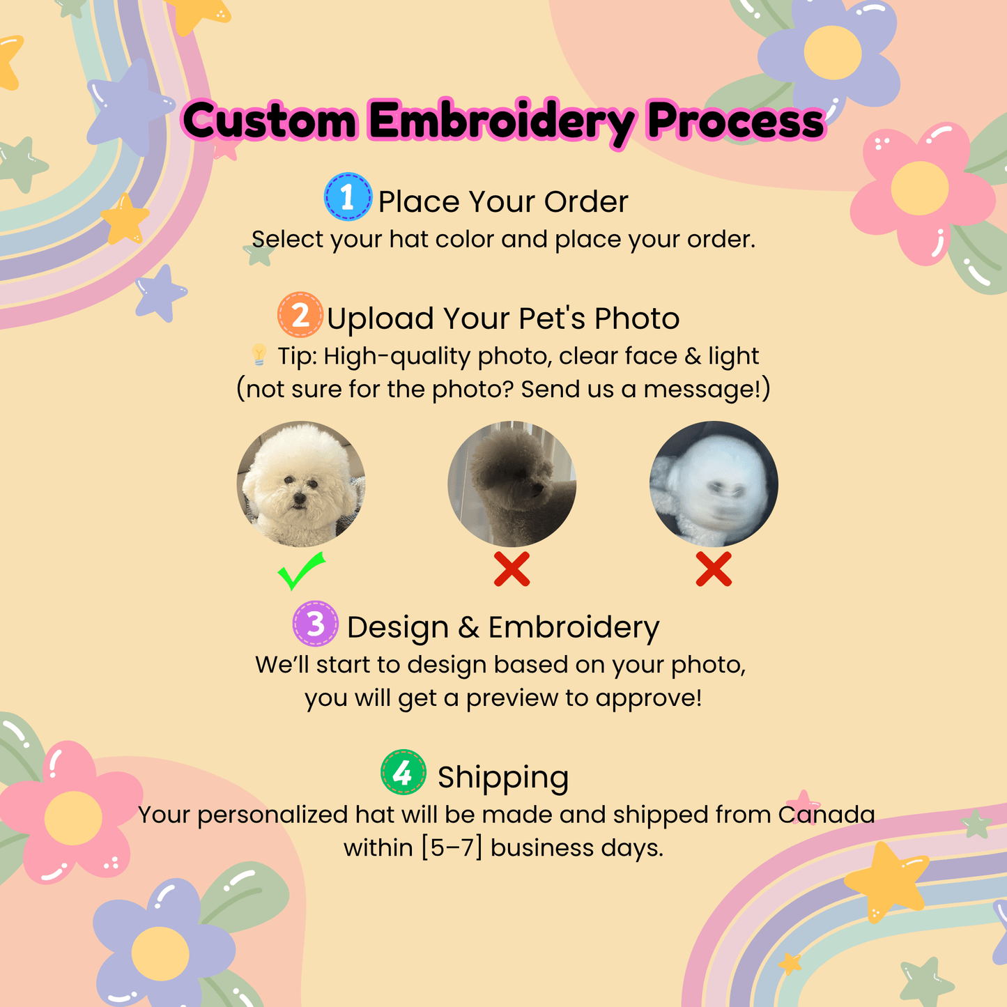 Custom pet embroidery order process and photo upload guidelines